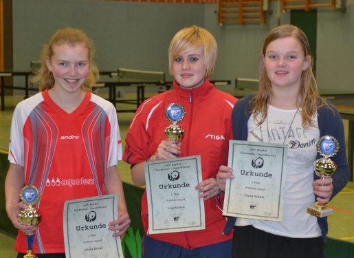 Die Besten bei der Weiblichen Jugend - (von links) - Klara Bruns, 1. Platz - Lisa Klasen, 2. Platz - Elena Schulz, 3. Platz.
